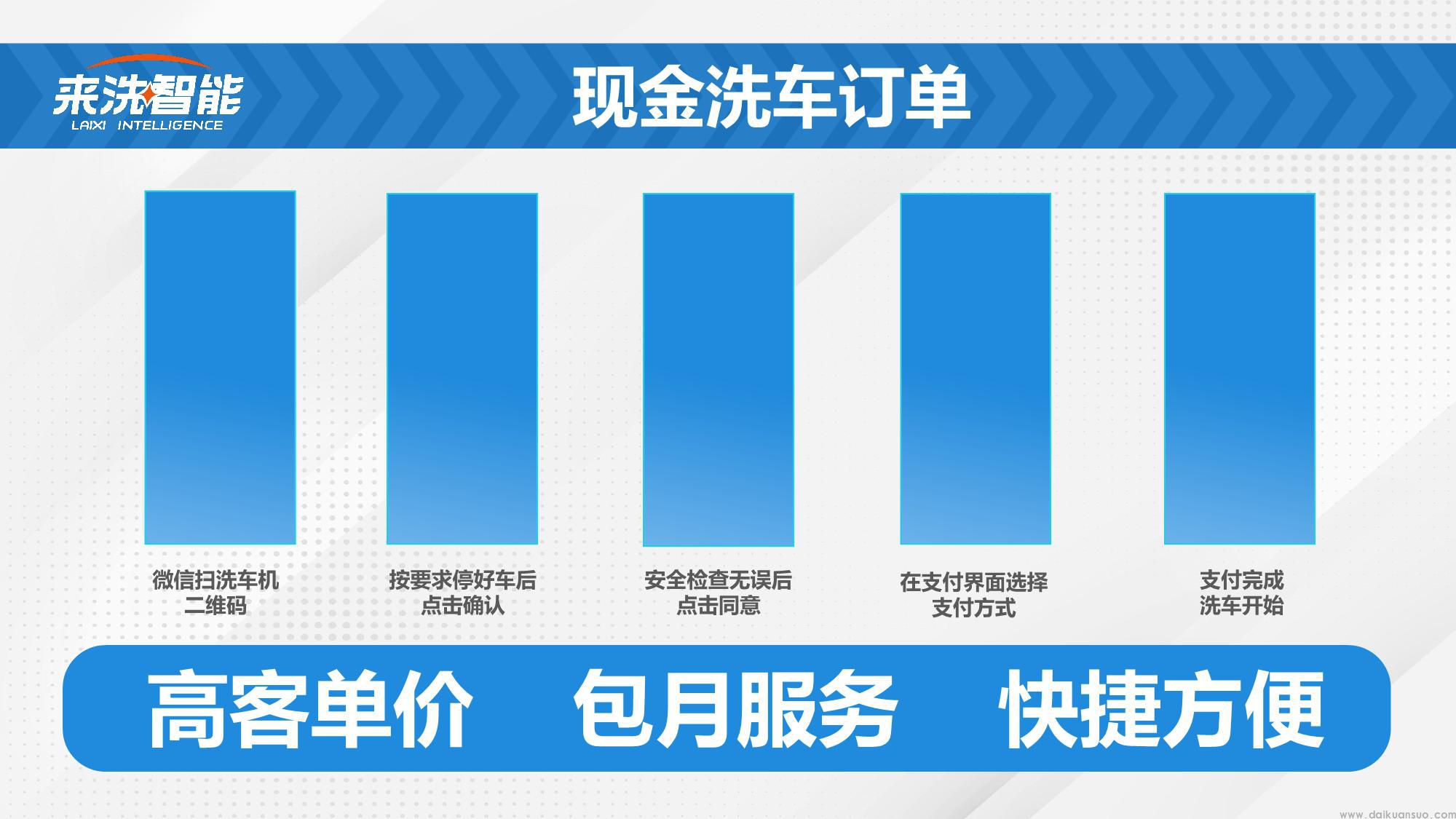 来洗发布ppt2-28_16.jpg