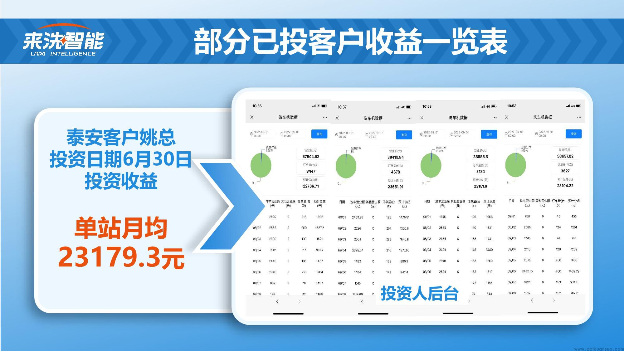 来洗发布ppt2-28_27.jpg