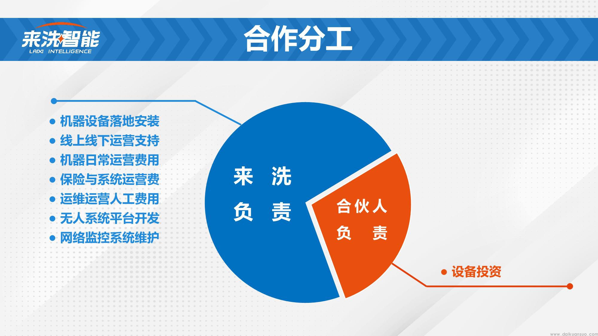 来洗发布ppt2-28_24.jpg