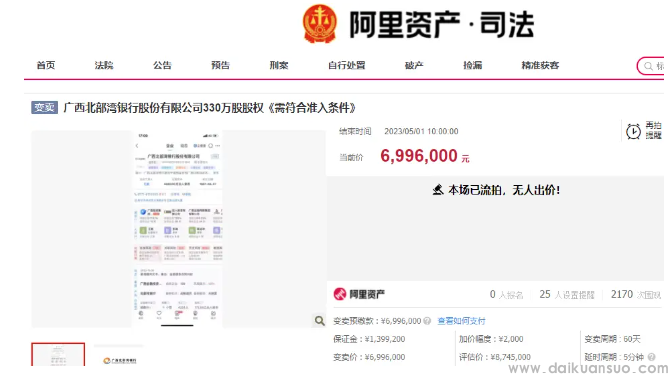 北部湾银行筹备IPO背后：不良贷款规模4年翻倍 股权频繁流拍