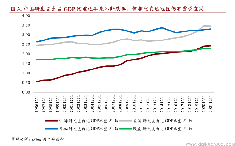 2024年中国经济需要经历“三场赛跑”